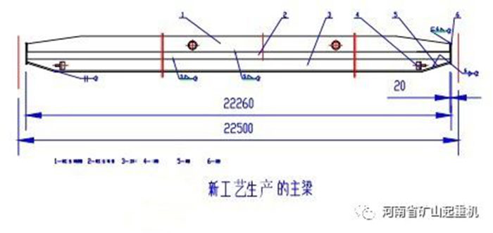 Henan Mine丨Fighting Environment Protection, Embark on the Fast Green Track of Development