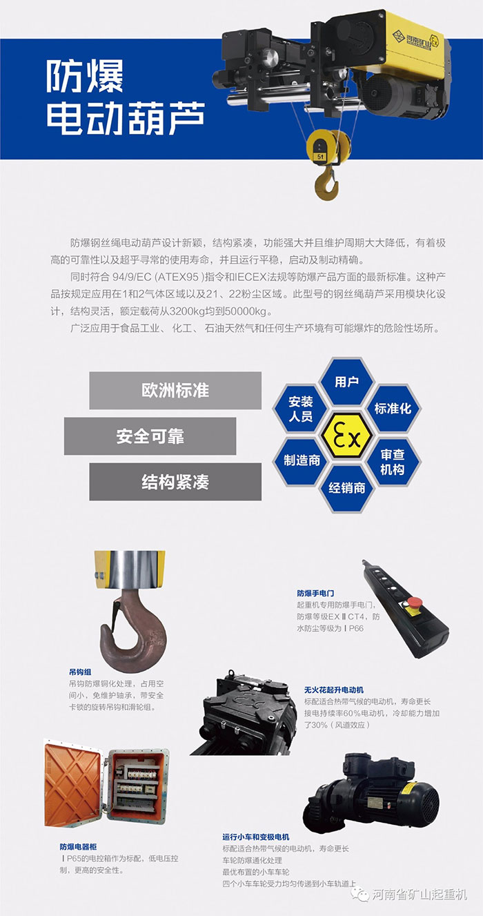 Henan Mine丨Attending 4th International Hoisting Equipment Expo Fair in ChangYuan of China