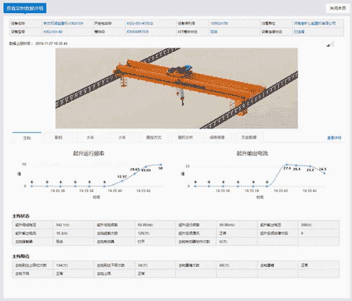 National + 3 | Henan mine was included in the "2022 annual intelligent manufacturing excellent scene"